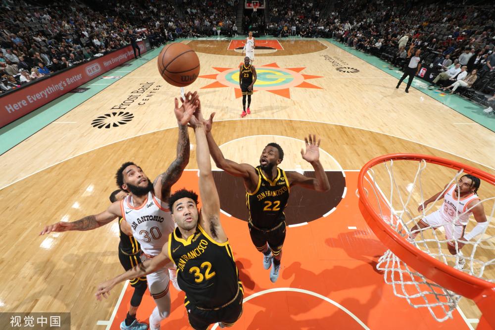 次封闭训练 次封闭训练